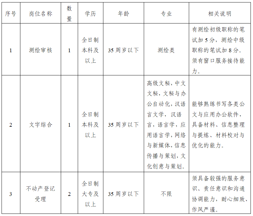 1764733705376750.png 屏幕截圖 2025-12-03 114119.png